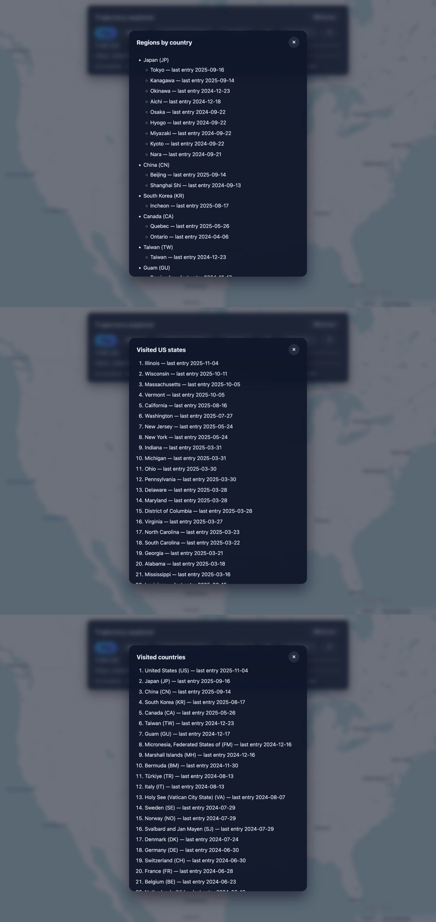 Places and region summary dashboard